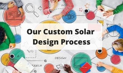 Our Custom Solar Design Process Title Graphic