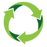 recycling symbol