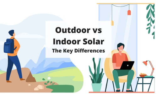 Outdoor vs Indoor Solar The Key Differences Title Graphic