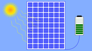 Sun hitting a solar panel charging a battery