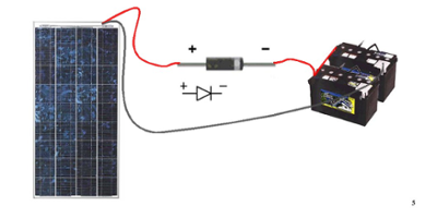 Direct Charging diagram