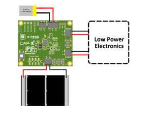 Solar Development Kit with e-peas PMIC and CAP-XX Supercapacitors (DEV-EPEAS-CAPXX) diagram