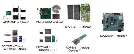 Various development kits