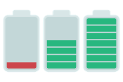 Three battery icons showing different charge levels low, medium, and full, representing varying states of battery power