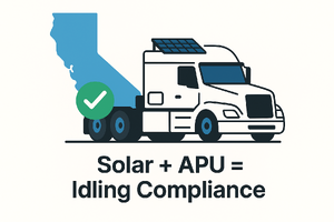 Infographic of a semi-truck with solar panels and a California map, showing solar plus APU ensures idling compliance-1