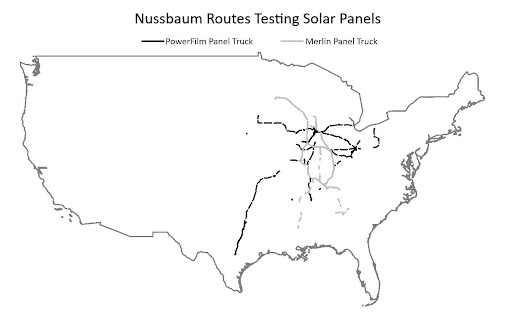 Map of the U.S. showing Nussbaum truck routes testing solar panels; PowerFilm routes are in black and Merlin routes are in light gray.