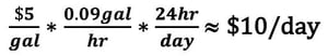 Diesel Savings Formula