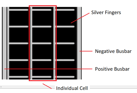 anatomy of an amorhous silicon pv cell